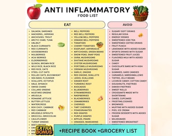 Liste d'aliments anti-inflammatoires, Menu de 7 jours à imprimer pour soulager l'arthrite et les ballonnements, Schéma du système digestif, Régime alimentaire pour la maladie de Crohn, Courses à faible teneur en fibres