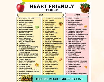 Heart Healthy Diet Food List Printable  PDF, Low Cholesterol and Low Fat Grocery List Instant Download, Eat Aoid Chart
