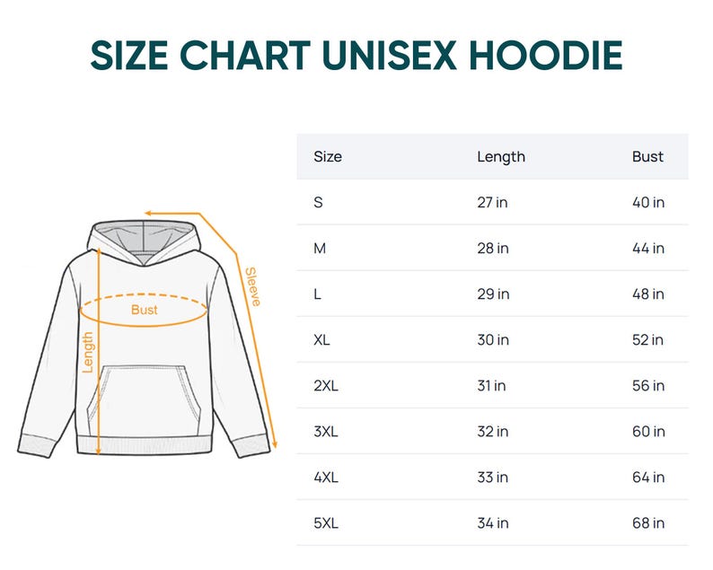 Puede incluir: Una tabla de tallas para sudadera con capucha unisex que incluye un dibujo lineal de la prenda con flechas naranjas que indican las medidas de largo, busto y manga. Una tabla enumera las tallas de S a 5XL con medidas en pulgadas.