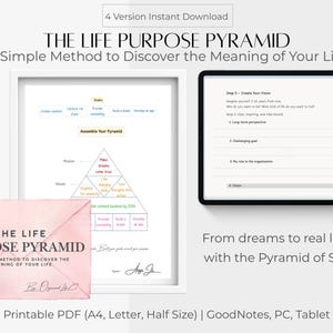 Könnte beinhalten: Das Bild zeigt ein gerahmtes Diagramm und einen rosa Umschlag mit der Aufschrift "THE LIFE PURPOSE PYRAMID". Ein Tablet zeigt Text an. Der Text lautet "A Simple Method to Discover the Meaning of Your Life". Für druckbare PDF.