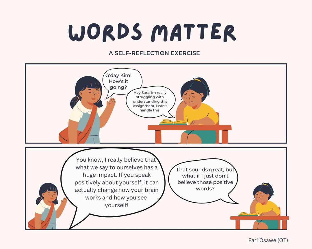 A Self- Reflection Exercise - Etsy