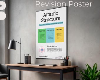 GCSE Chemistry Atomic Model Poster | Printable Revision Resource | AQA ...