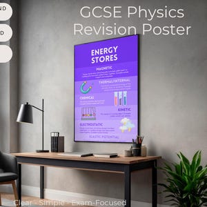 May include: A GCSE Physics Revision Poster titled "Energy Stores" hangs on a wall. The poster features diagrams and text explaining concepts such as magnetic, thermal, chemical, kinetic, electrostatic, and elastic potential energy. The words "Easy to Understand Layout", "Instant Download", and "Printable PDF" are also visible.