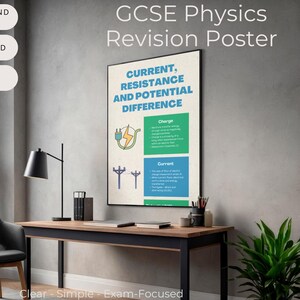 Può includere: Un poster di revisione di fisica GCSE con il titolo "CURRENT, RESISTANCE AND POTENTIAL DIFFERENCE". Il poster include diagrammi e testo che spiegano i concetti elettrici. Sono visibili anche le parole "Easy to Understand Layout", "Instant Download" e "Printable PDF".