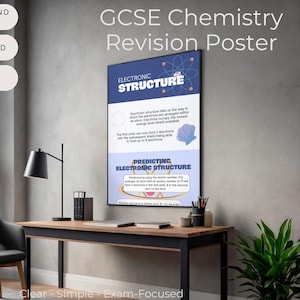 May include: A GCSE Chemistry Revision Poster on a wall, with the title "Electronic Structure" and "Predicting Electronic Structure". The poster is above a wooden desk with a black frame. The words "Easy to Understand Layout", "Instant Download", and "Printable PDF" are also visible.