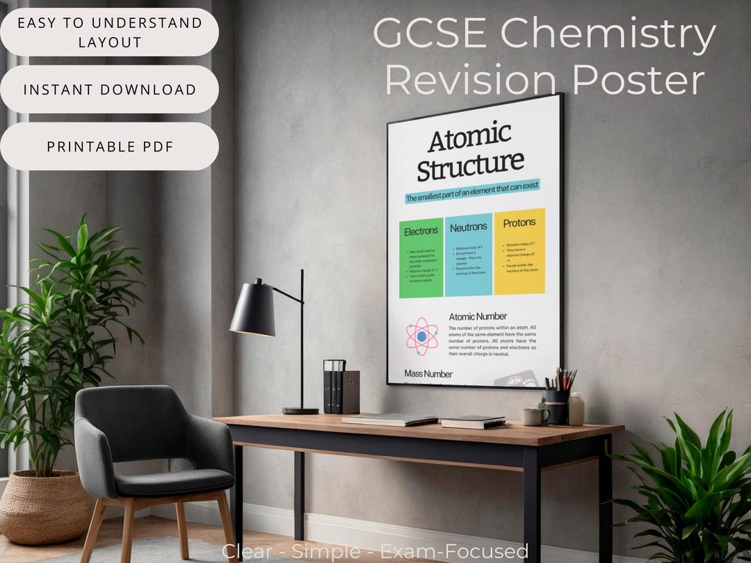GCSE Chemistry Atomic Structure Poster | Printable Revision Resource ...