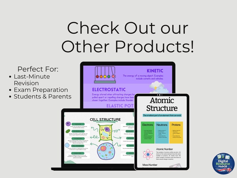 GCSE Chemistry Atomic Model Poster | Printable Revision Resource | AQA ...