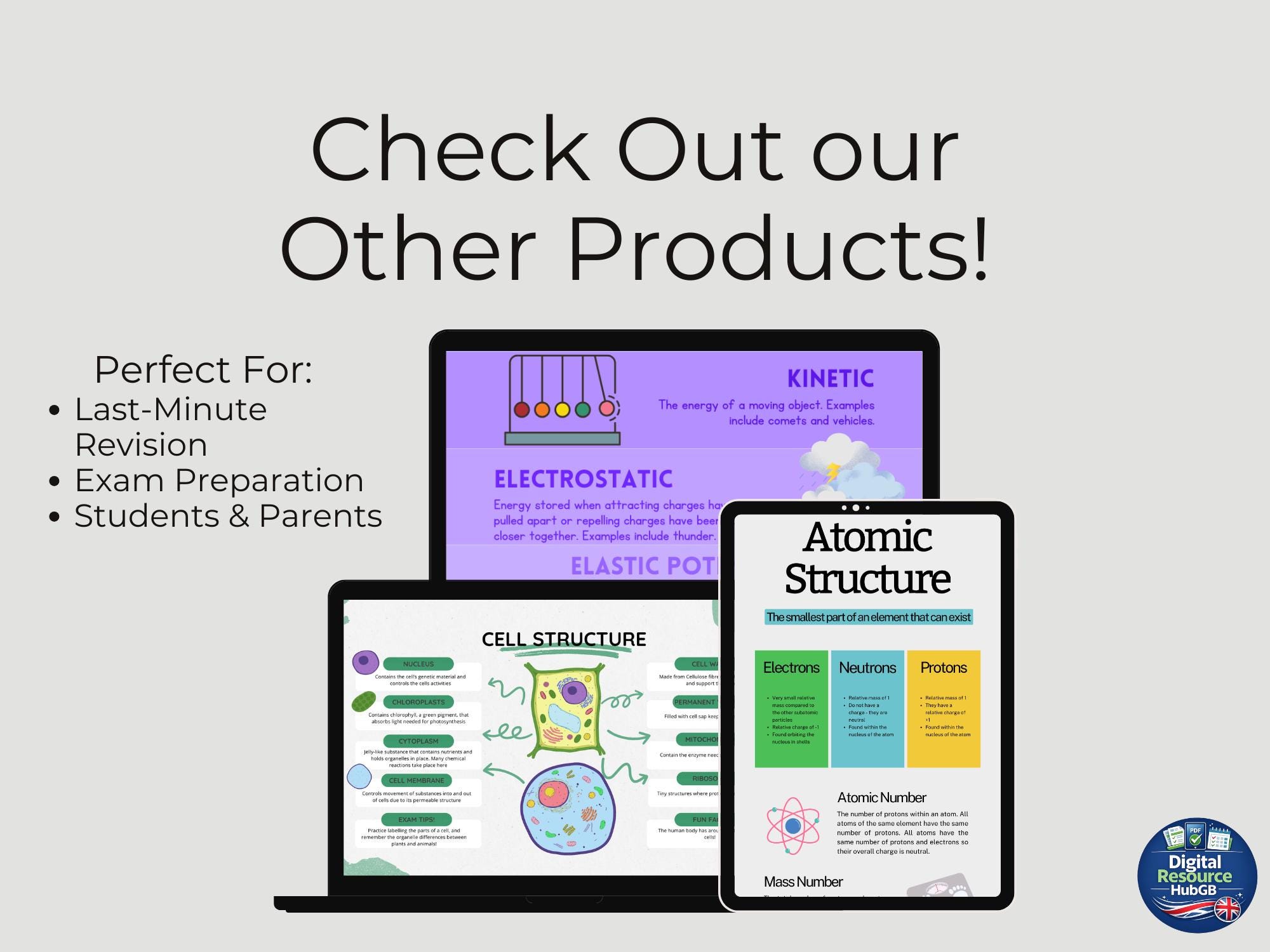 GCSE Chemistry Atomic Structure Poster | Printable Revision Resource ...