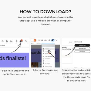 K&ouml;nnte beinhalten: Eine Anleitung zum Herunterladen digitaler K&auml;ufe auf Etsy. Das Bild zeigt Screenshots der Etsy-Website mit Pfeilen, die auf die relevanten Abschnitte zeigen, einschlie&szlig;lich "K&auml;ufe" und "Dateien herunterladen". Der Text erkl&auml;rt den Prozess.