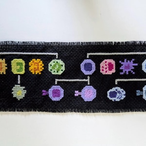 Puede incluir: Un bordado a punto de cruz sobre tela negra, que representa un diagrama de estructuras celulares coloridas. El diseño presenta varias formas en tonos de amarillo, verde, naranja, morado, rosa y azul, conectadas por líneas blancas. Los bordes de la tela están deshilachados.