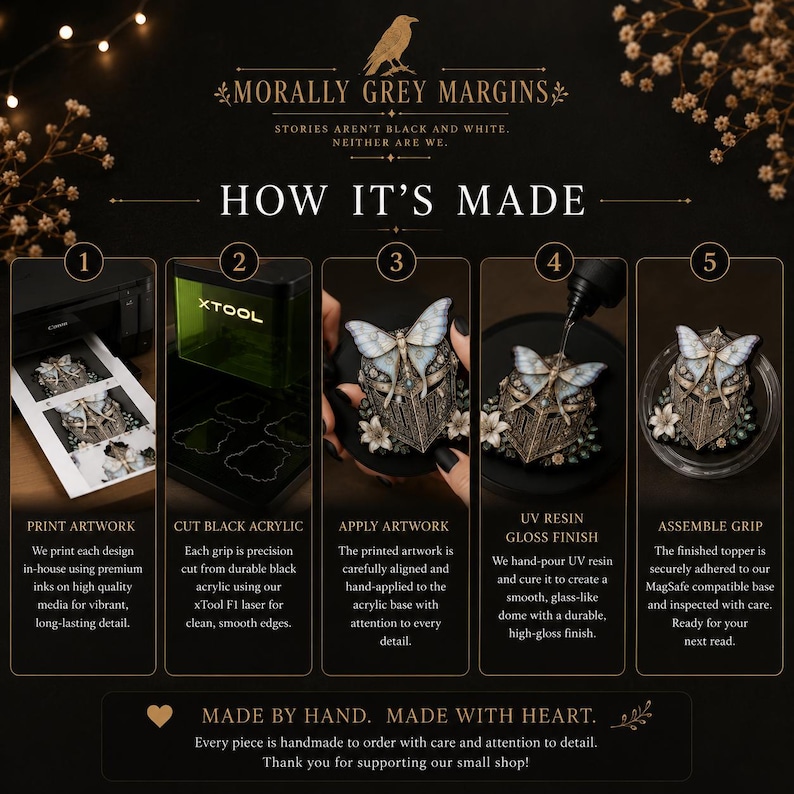 May include: An infographic titled Morally Grey Margins detailing a five-step production process for a phone grip. The steps include printing artwork, laser cutting black acrylic, applying the design, pouring UV resin for a gloss finish, and assembling the final piece featuring a moth and helmet motif.