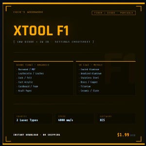 Puede incluir: Una hoja de trucos de configuración digital para el cortador láser XTOOL F1, con un fondo oscuro y texto amarillo. La hoja enumera materiales como madera, cuero y metales, junto con la configuración del láser. Incluye el texto "XTOOL F1" y "2 Laser Types".