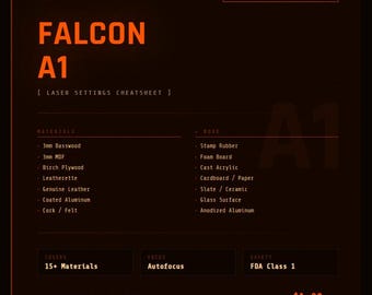 CREALITY FALCON A1 Laser Settings Cheatsheet PDF | Diode Laser Engrave Cut Guide | LightBurn Power Speed Reference | Instant Download