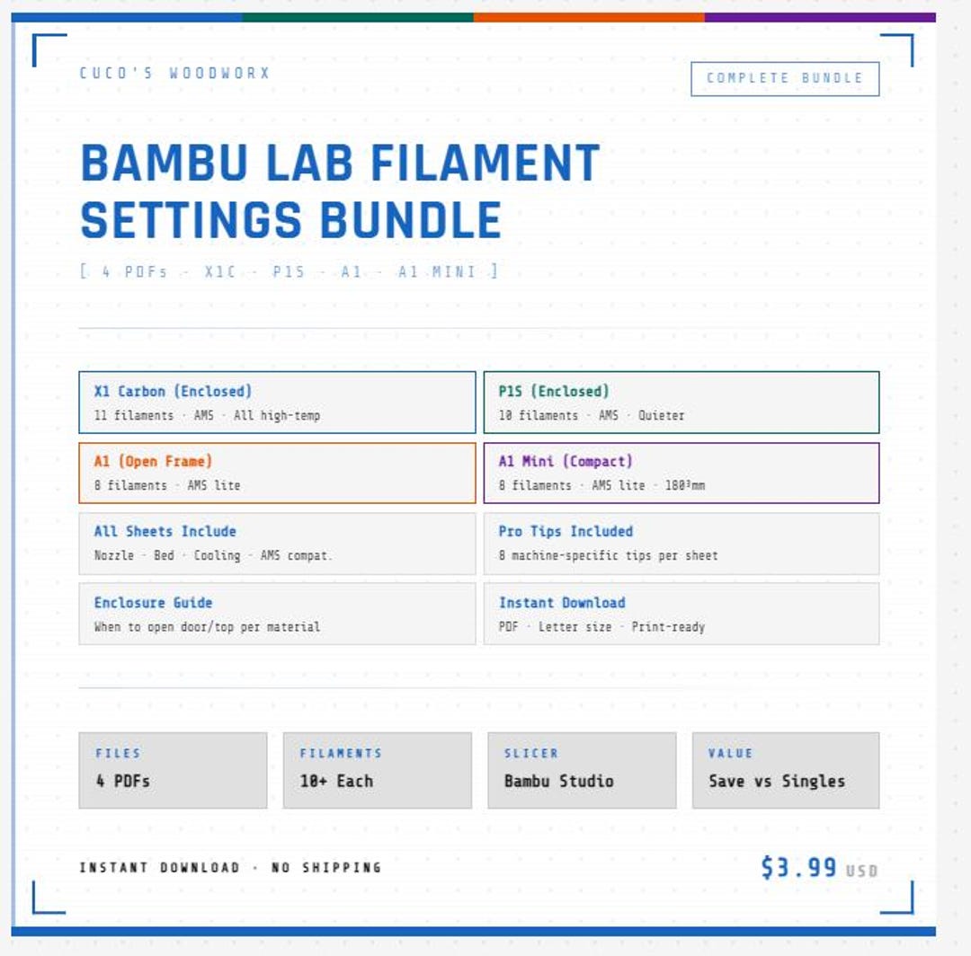 Bambu Lab Filament Settings Cheatsheet Bundle | X1C P1S A1 A1 Mini ...