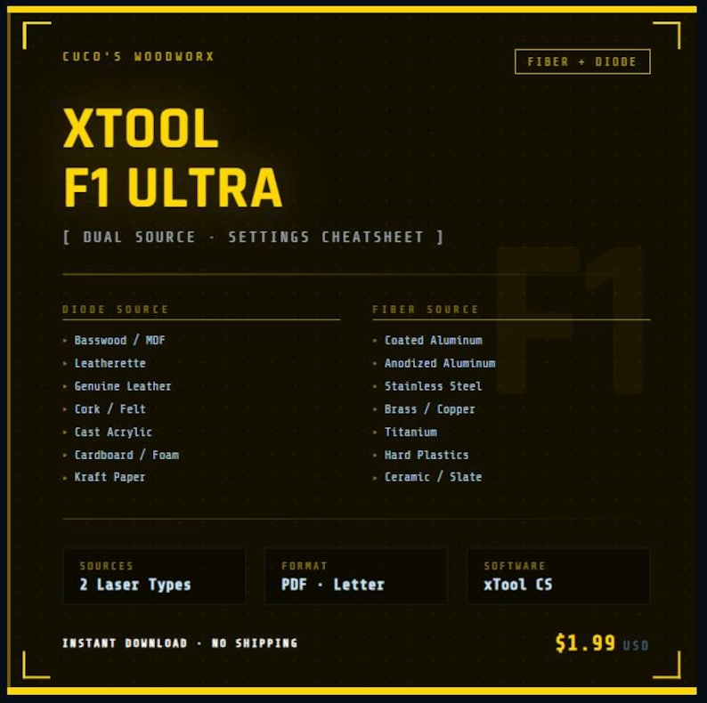 Xtool F1 Ultra Laser Settings Cheatsheet PDF | Diode Laser Engrave Cut ...