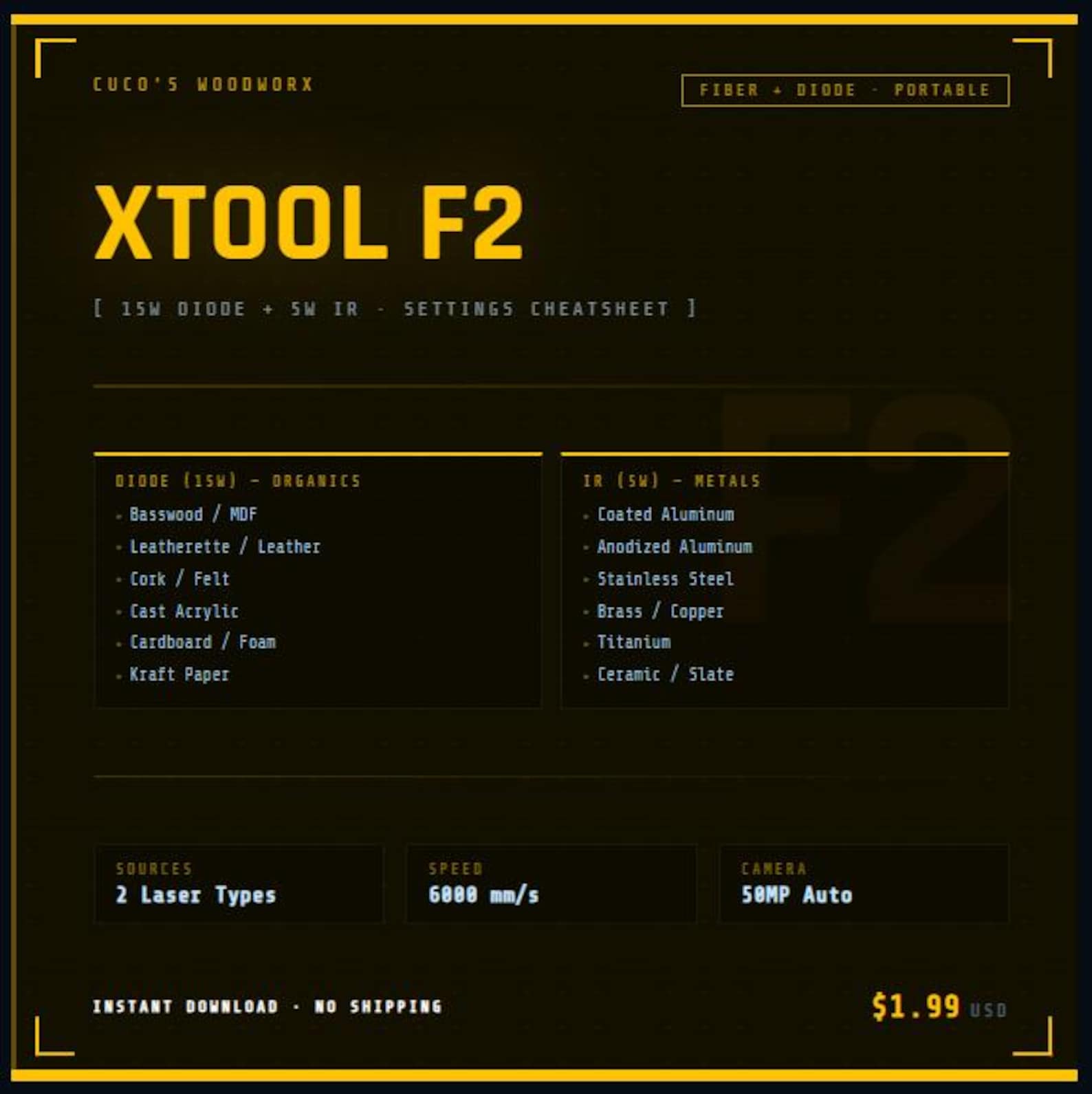 Xtool F2 15W Laser Settings Cheatsheet PDF | Diode Laser Engrave Cut ...