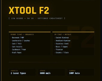 XTool F2 15W Laser Settings Cheatsheet PDF | Diode Laser Engrave Cut Guide | LightBurn Power Speed Reference | Instant Download