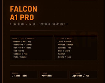 CREALITY FALCON A1 Pro Laser Settings Cheatsheet PDF | Diode Laser Engrave Cut Guide | LightBurn Power Speed Reference | Instant Download