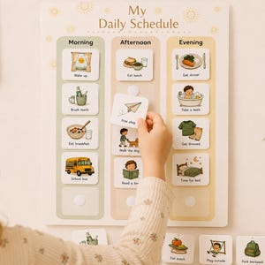 Könnte beinhalten: Ein weißes Tagesplanungsboard mit drei Spalten, beschriftet mit Morning, Afternoon und Evening. Das Board zeigt farbige Illustrationen und Text für Aufgaben wie Wake up, Eat lunch und Take a bath. Kleine quadratische Karten werden befestigt.