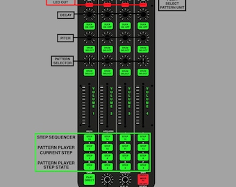 Sjabloon Xone k2 Traktor-patroonspeler