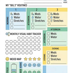 Op de afbeelding: Een wit en pastelkleurig gewoonte- en stemmingsvolgsysteem. De tracker bevat secties voor dagelijkse routines, een maandelijkse visuele gewoonte-tracker en een stemmingskaart. Tekst bevat "Habit Builder & Mood Tracker" en "My 'Big 3' Routines".