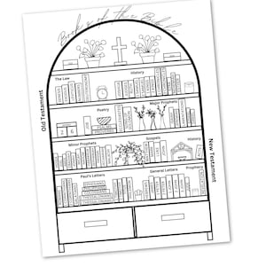 May include: Black and white illustration of a bookshelf labeled "Books of the Bible." The shelves are filled with book titles from the Old and New Testaments, including "Genesis," "Exodus," and "Matthew." A cross and potted plants are on top.