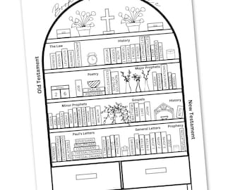 Livros da Bíblia em Formato de Estante Redonda, Lista de Leitura Bíblica Imprimível, Download Digital por Categoria Bíblica em PDF 8,5 x 11 polegadas