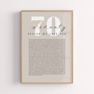 Può includere: Una stampa incorniciata con sfondo beige e cornice in legno. La stampa presenta il numero "70" in grandi caratteri bianchi, la parola "seventy" in corsivo e la frase "REASON WE LOVE YOU". Sotto ci sono numerosi punti.
