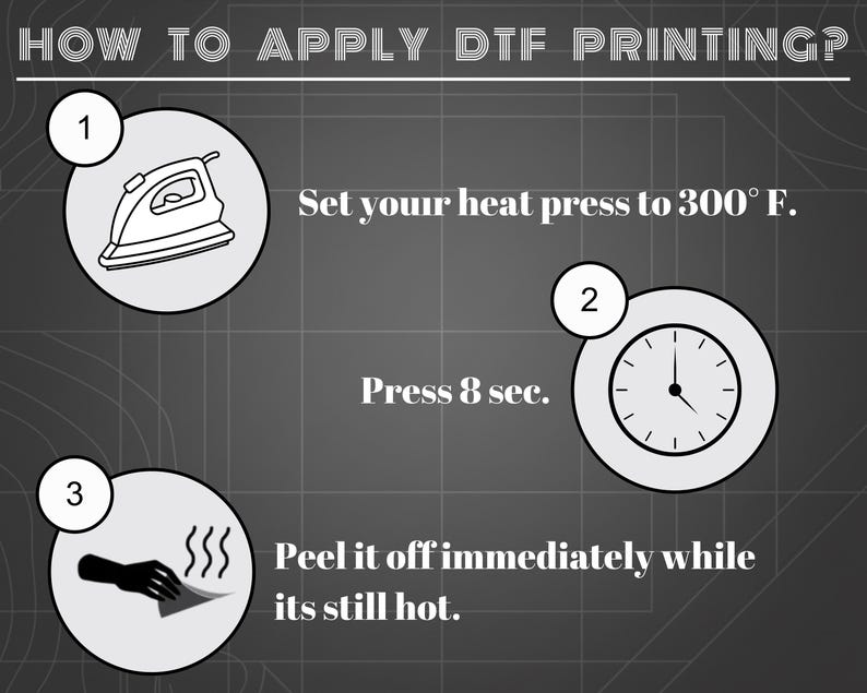 May include: An instructional graphic titled HOW TO APPLY DTF PRINTING? with three steps: 1. Set your heat press to 300&deg; F. 2. Press 8 sec. 3. Peel it off immediately while its still hot. The design features icons of an iron, a clock, and a hand peeling.