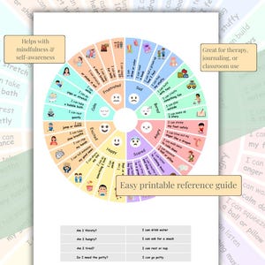 Kids Emotion Wheel Printable | Emotions Chart for Classroom or Therapy