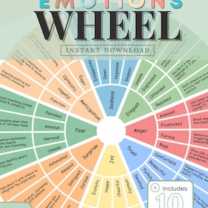 Może przedstawiać: Kolorowe koło emocji z napisem "EMOTIONS WHEEL" i tekstem "INSTANT DOWNLOAD". Koło podzielone jest na sekcje reprezentujące różne emocje, takie jak radość, smutek i złość, z powiązanymi uczuciami.