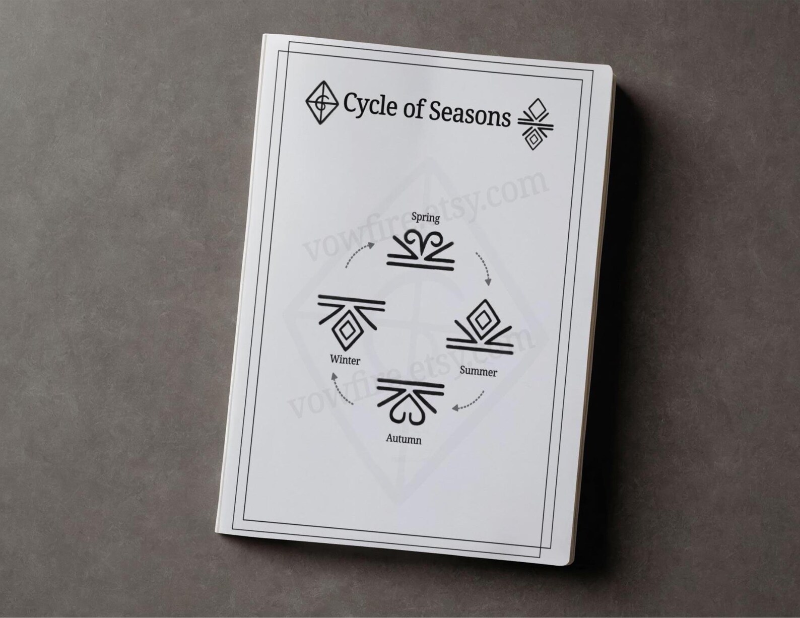 Cycle of Seasons Sigils | Winter Spring Summer Autumn Printable Symbol ...