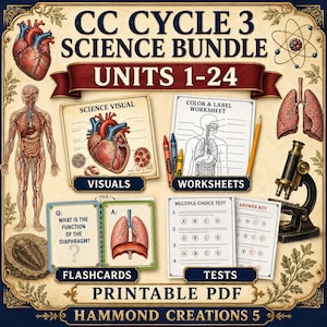 May include: A CC Cycle 3 Science Bundle Units 1-24 printable PDF featuring educational materials including science visuals, color and label worksheets, flashcards, and multiple-choice tests with answer keys, illustrated with anatomical diagrams.