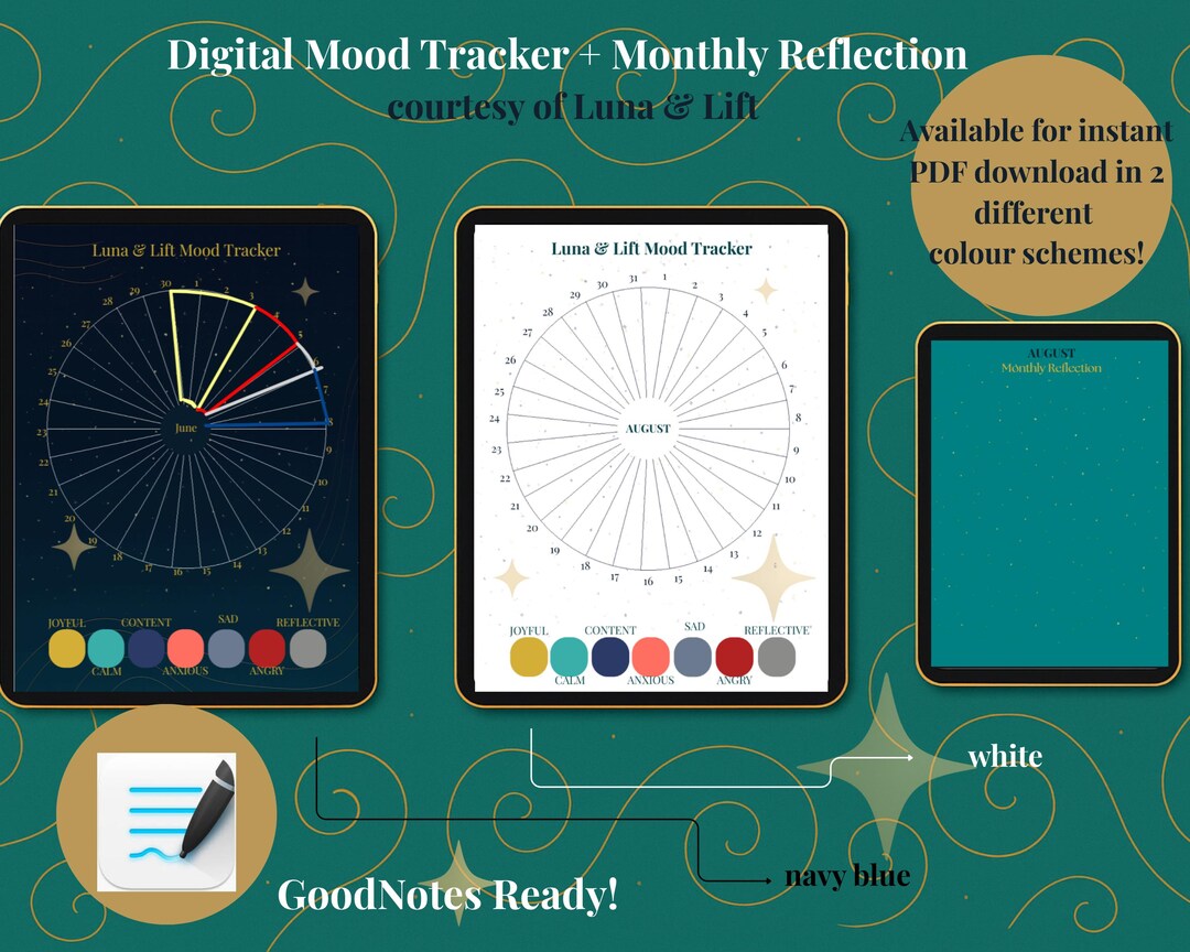 Digital Mood Tracker + Monthly Reflection (goodnotes-ready, Tablet) | 2 ...
