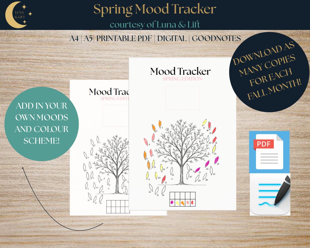 Spring Mood Tracker Bundle: Printable & Digital PDF With Custom Key - Etsy