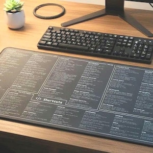 DevOps SRE Kubernetes Cheat Sheet Mousepad, Engineer Desk Mat, Large K8s Deskpad, Sysadmin Gift for Site Reliability Engineers