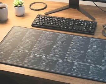 DevOps SRE Kubernetes Cheat Sheet Mousepad, Engineer Desk Mat, Large K8s Deskpad, Sysadmin Gift for Site Reliability Engineers