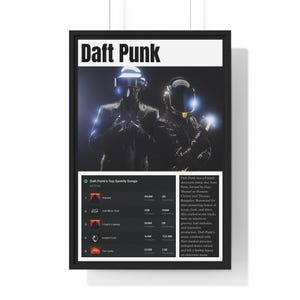 Daft Punk DJ Framed Wall Art Print Music Studio Art Poster Techno House Music Decor for Music Lovers Electronic Dance Club Artwork for DJs