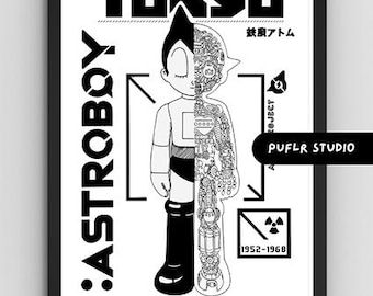 Astro Boy Wall Art / Poster anime retrò di Tokyo / Download digitale stampabile / Decorazione per la stanza in stile manga
