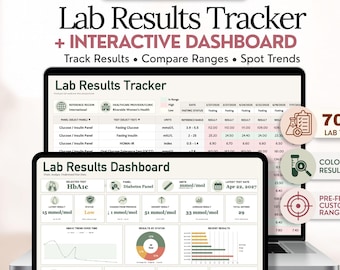 Lab Results Dashboard Spreadsheet | Blood Test Tracker for Excel & Google Sheets