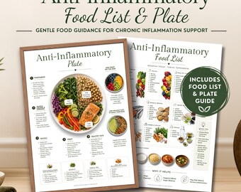 Anti-Inflammatory Food List & Plate Guide: 2 Printable Food Charts