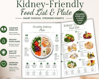 Kidney Disease Food List Printable, Kidney Diet Plan, Renal Diet Chart Guide, Low Phosphorus Foods, Kidney Friendly Food Chart & Plate