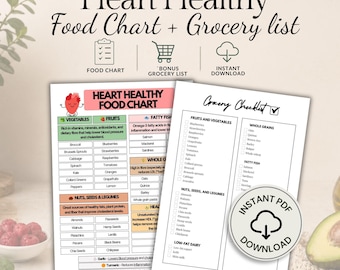 Heart Healthy Food List, Low Cholesterol Diet, Hypertension Diet, Heart Diet Chart, Cardiac Diet, Printable Food Chart PDF
