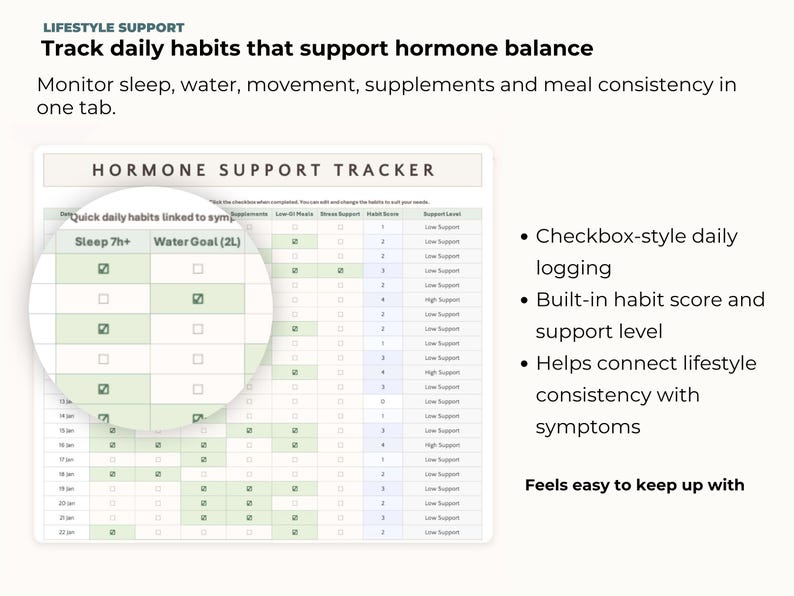 May include: A digital hormone support tracker with checkboxes for daily habit logging. The tracker monitors sleep, water intake, movement, supplements, and meal consistency. Text reads: "Track daily habits that support hormone balance."