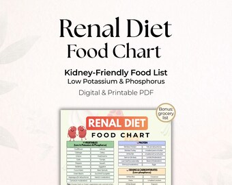 Lista de alimentos para la dieta renal, tabla de dieta para los riñones, alimentos aptos para los riñones, dieta baja en potasio y sodio, dieta para la enfermedad renal crónica, tabla de alimentos imprimible en PDF