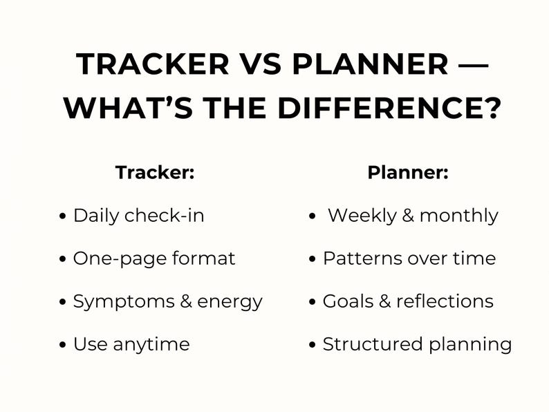 Hormone Tracker Printable, Cycle Tracker, PCOS Tracker, Mood Sleep Symptom Log, Period Tracker, Wellness Tracker, Health Tracker PDF image 8