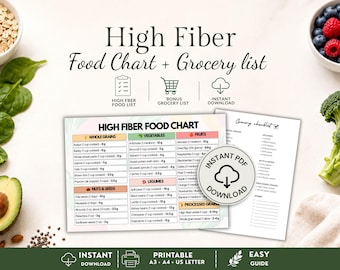 High Fiber Food Chart & Grocery List Printable, Fiber Guide for Gut Health PDF