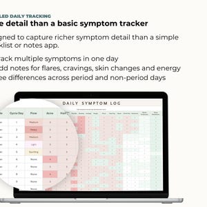 May include: A laptop displays a "DAILY SYMPTOM LOG" with a detailed tracking chart. The screen shows a magnified view of a table with rows for cycle day, flow, acne, hair, and other symptoms. Text at the top reads "More detail than a basic symptom tracker."