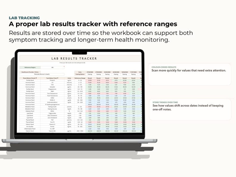 May include: A laptop displaying a lab results tracker with reference ranges. The screen shows a spreadsheet with various health metrics and dates. Text on the screen reads "LAB RESULTS TRACKER". Additional text highlights color-coded results and storing trends over time.