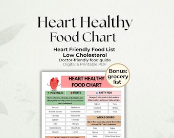 Heart Healthy Food List, Low Cholesterol Diet, Hypertension Diet, Heart Diet Chart, Cardiac Diet, Printable Food Chart PDF